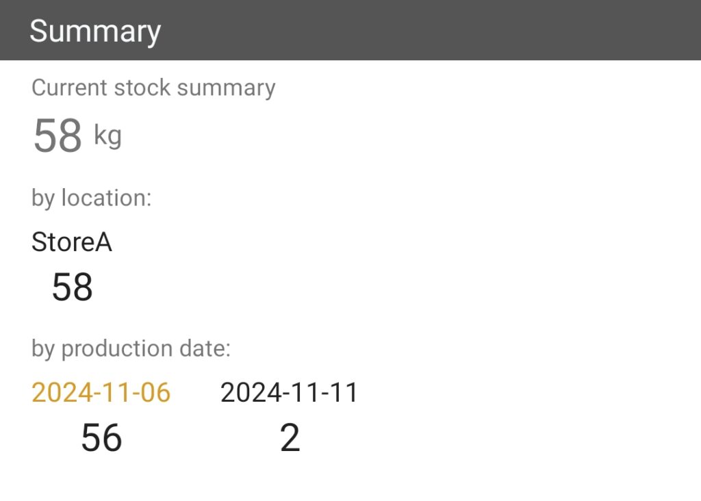 Example of expiration alert percentage configuration